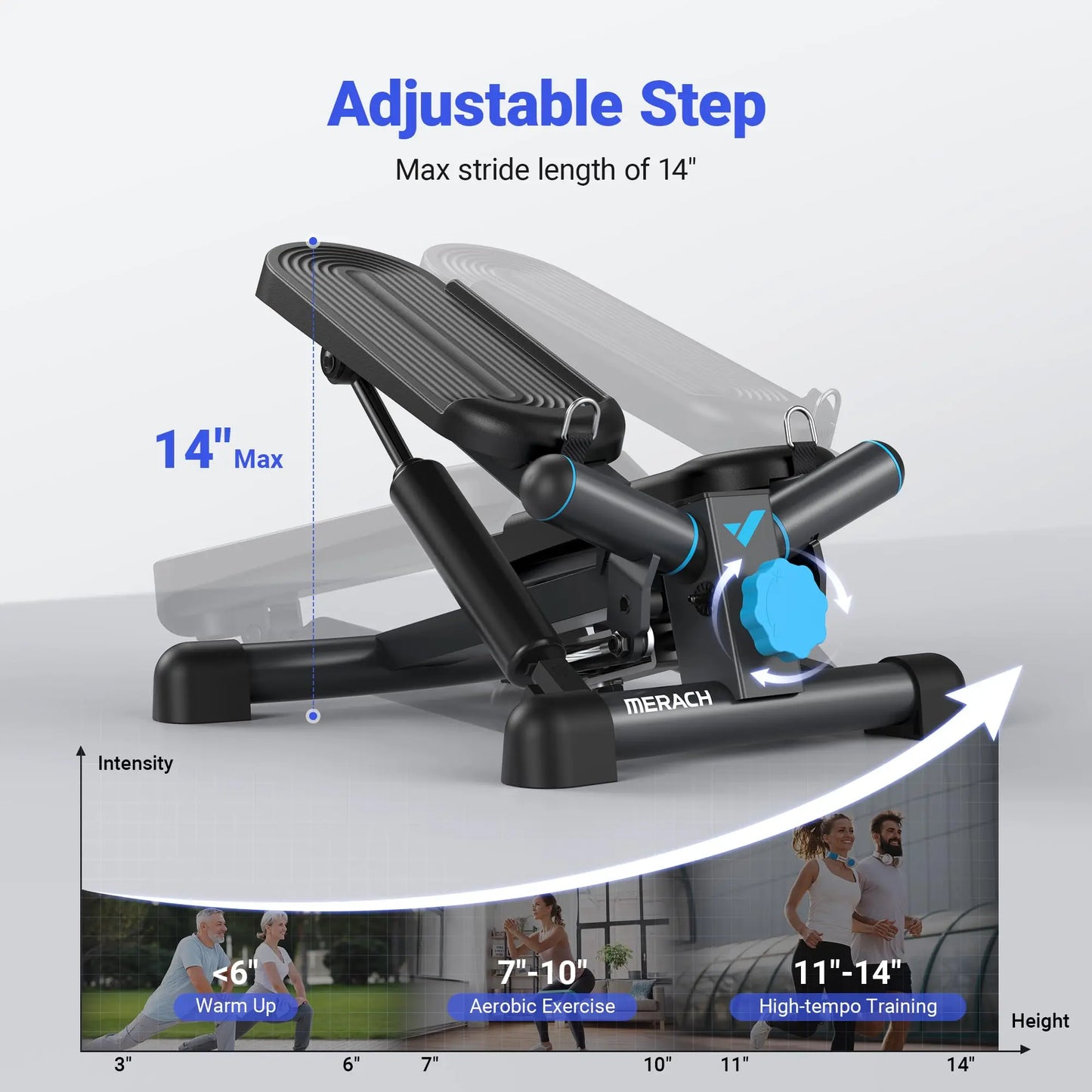 Mini Stepper for Exercise 330LBS Capacity Compact Design