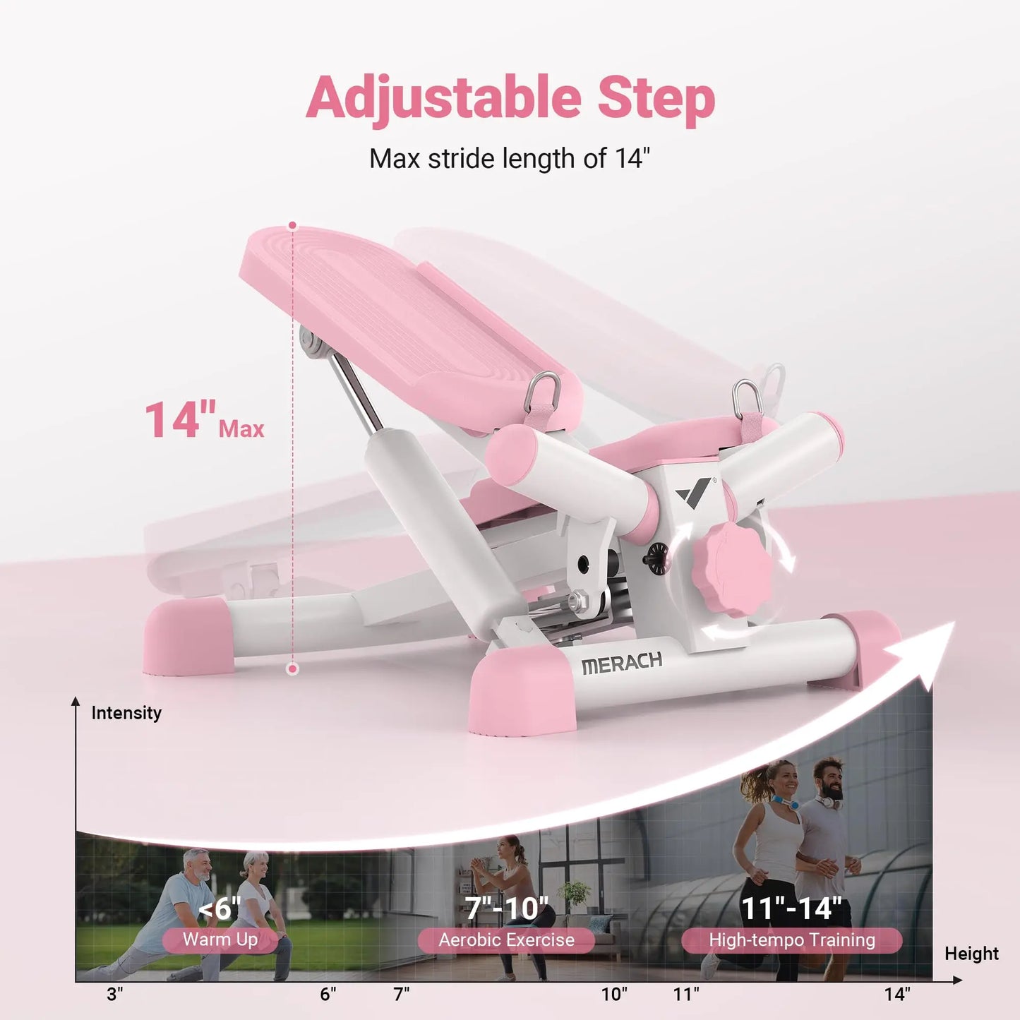 Mini Stepper for Exercise 330LBS Capacity Compact Design