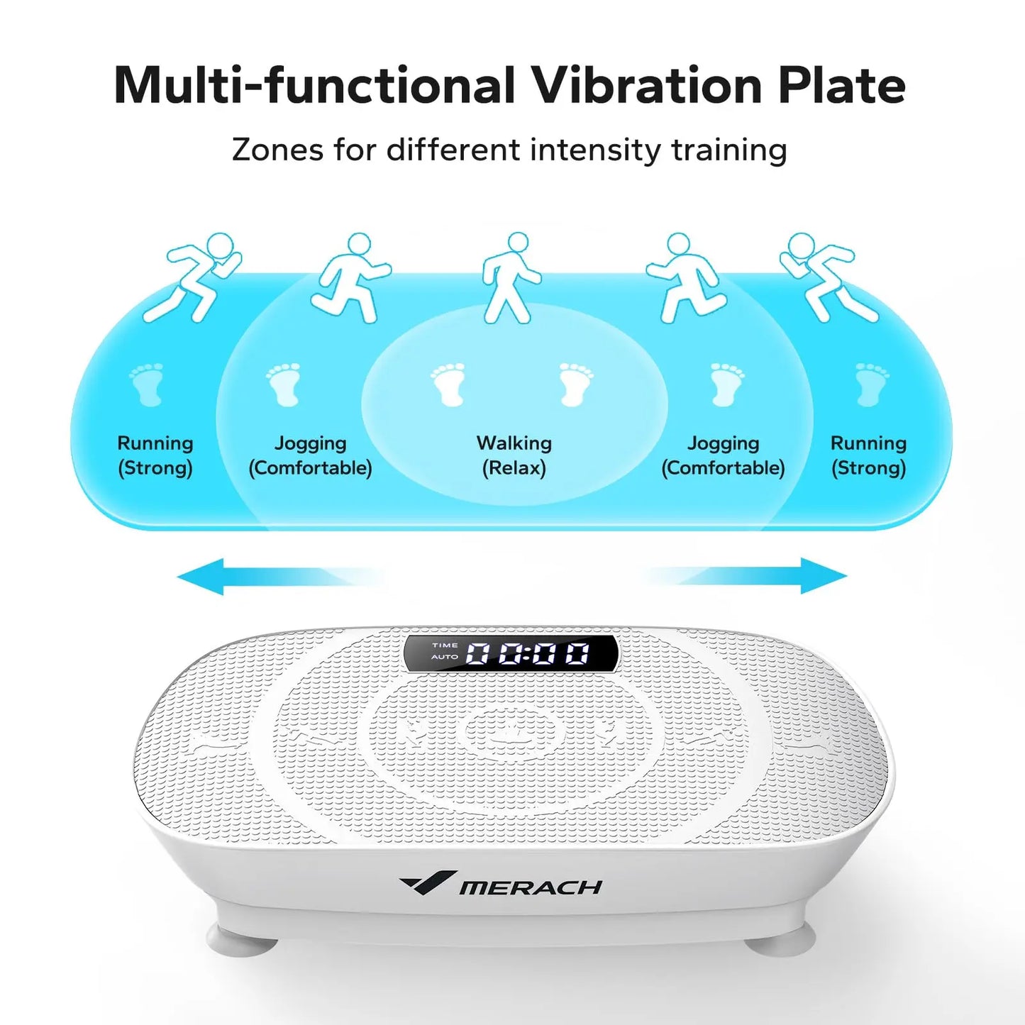 MERACH Vibration Plate Exercise Machine Whole Body Workout