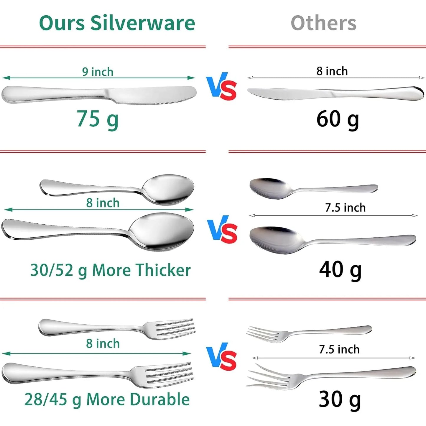 49-Piece Stainless, Service for 8 with Steak Knives
