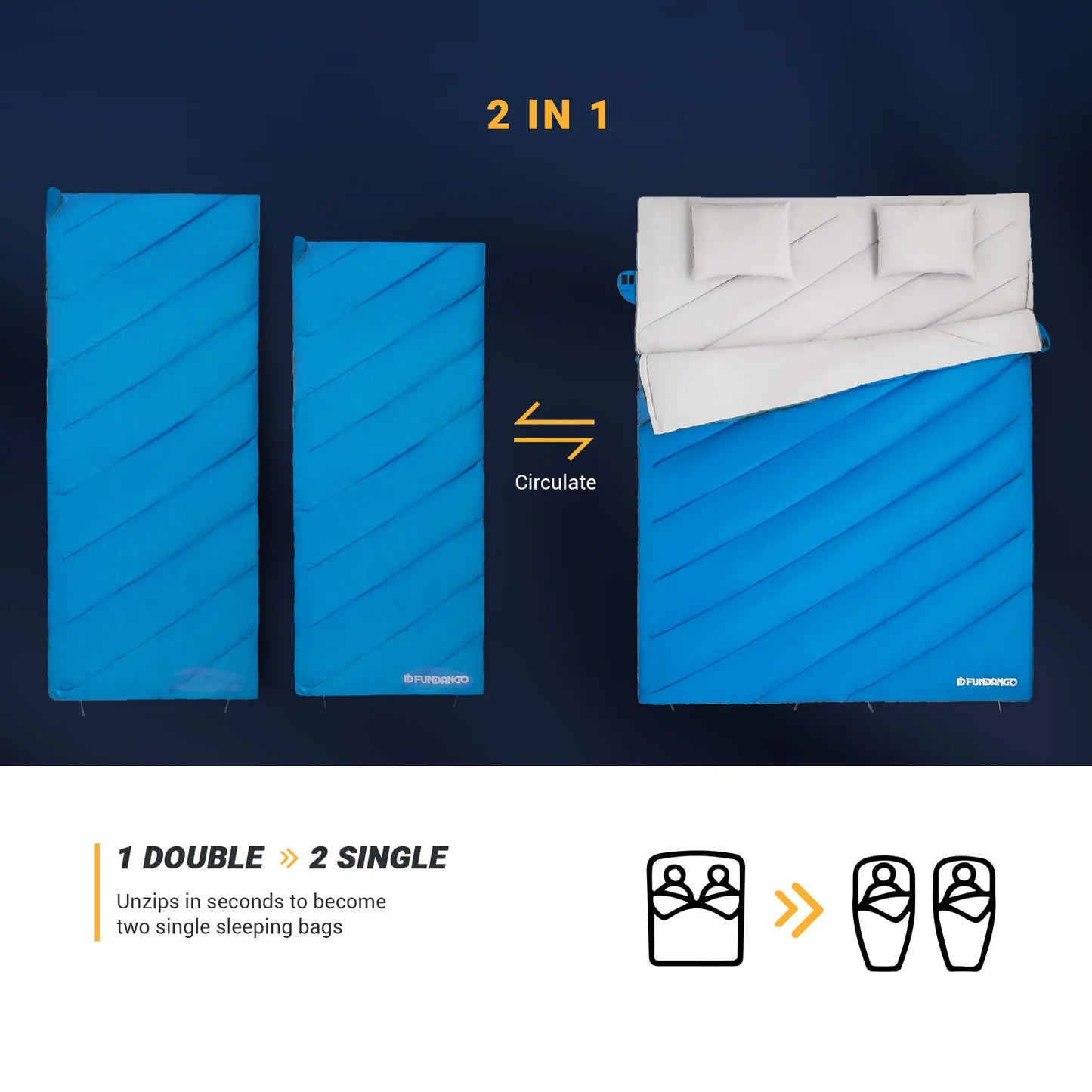 Double Cold Weather Sleeping Bag for Winter