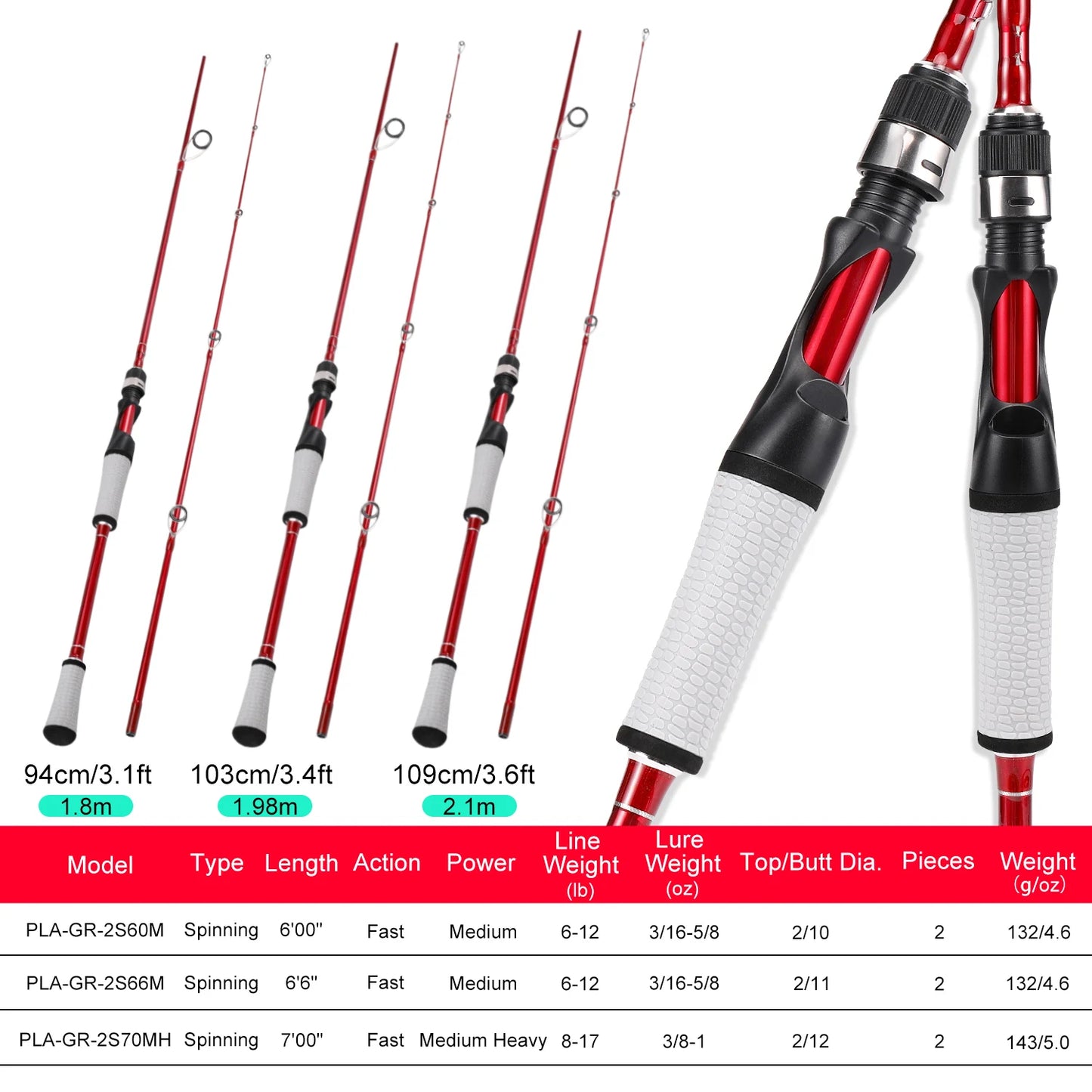 Fishing Rod Spinning & Casting, bass fishing