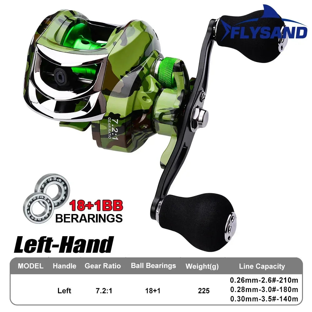 Bait casting Reel 18+1 Ball Bearings