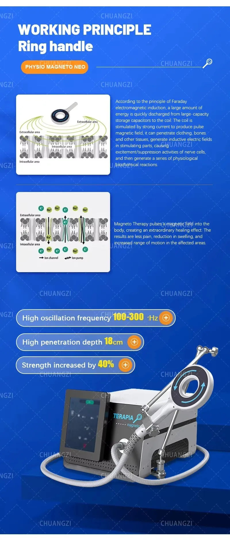 Portable Therapy Pain Relief Treatment Physiotherapy Machine