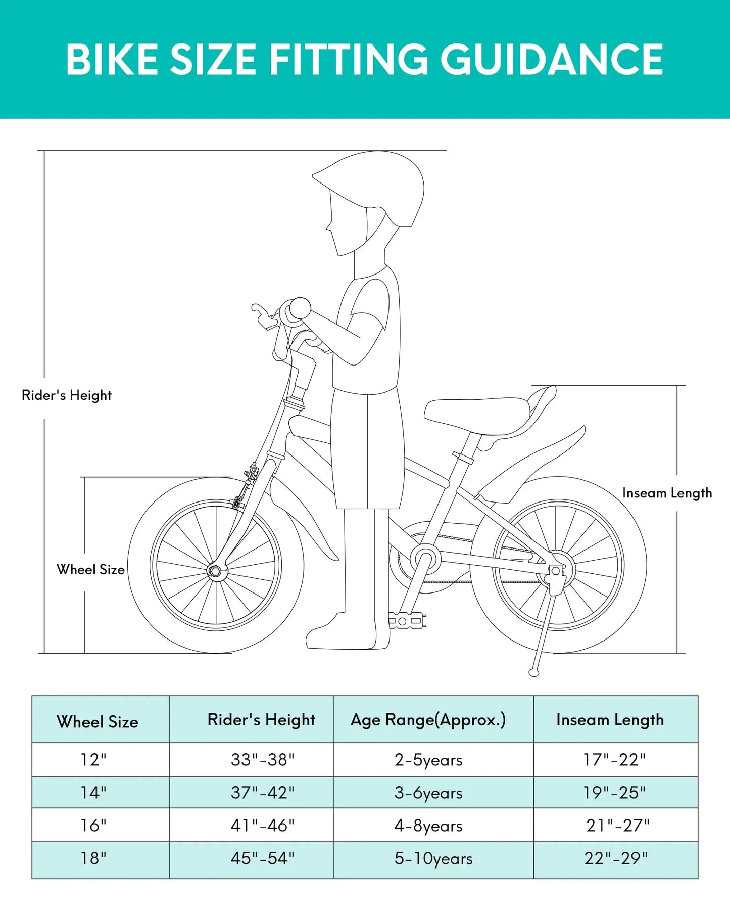 Titanium Frame Utility Bicycle with Steel Fork & Rim