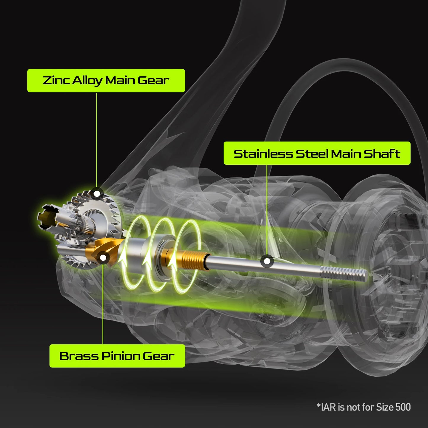 This Spinning Reel – Exceptional Control & Durability