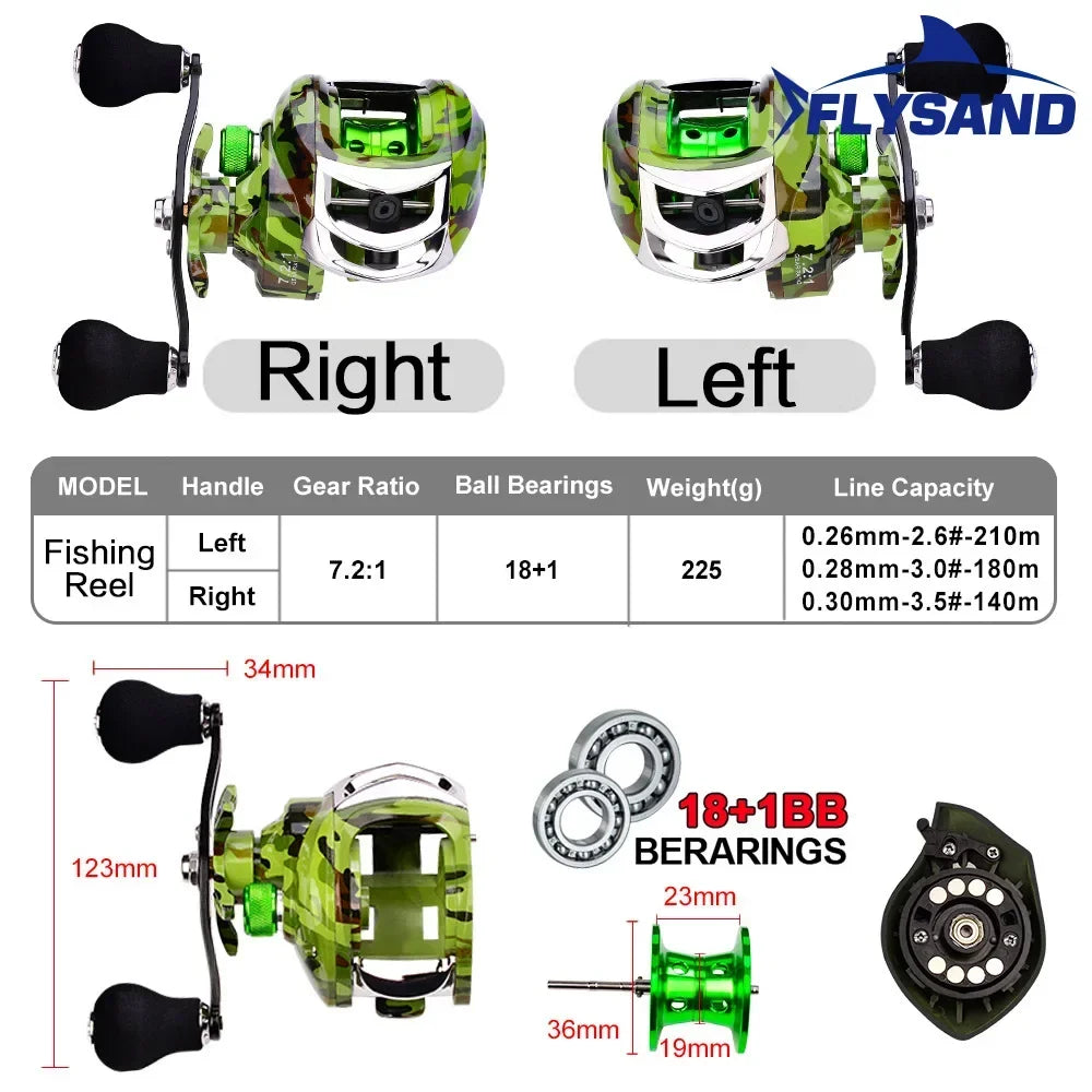 Bait casting Reel 18+1 Ball Bearings