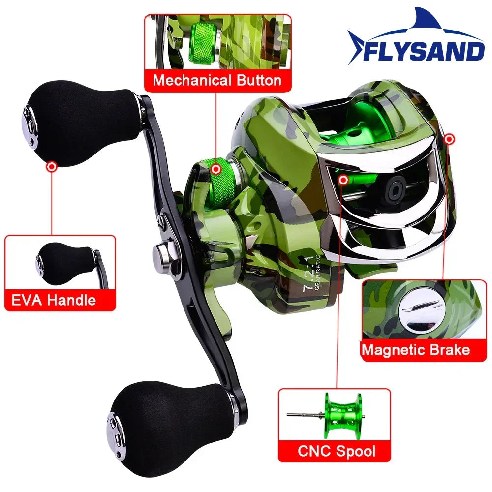 Bait casting Reel 18+1 Ball Bearings