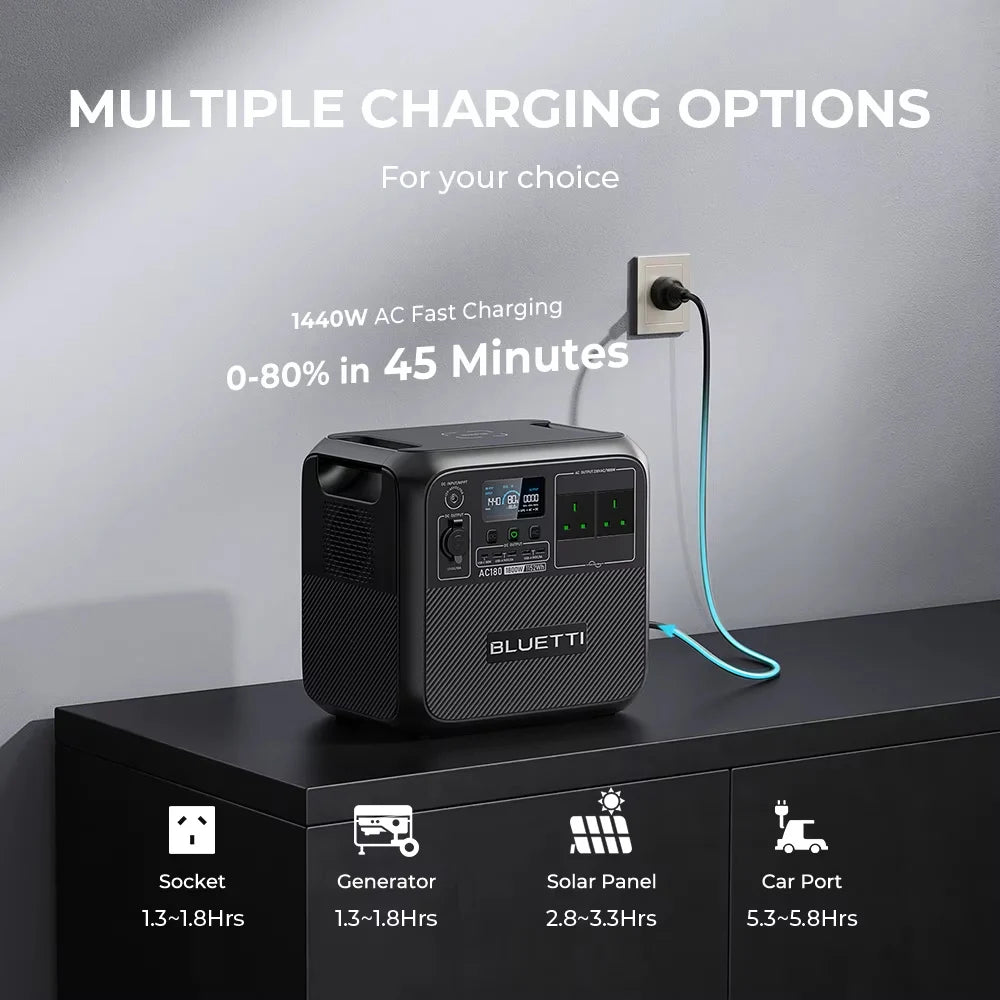 BLUETTI AC180 Solar Portable Power Station 1800W 1152Wh