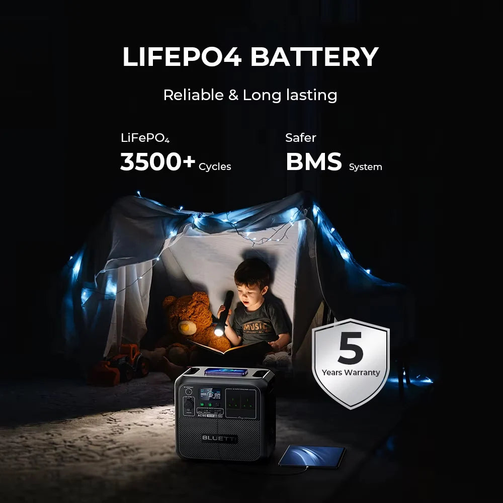 BLUETTI AC180 Solar Portable Power Station 1800W 1152Wh