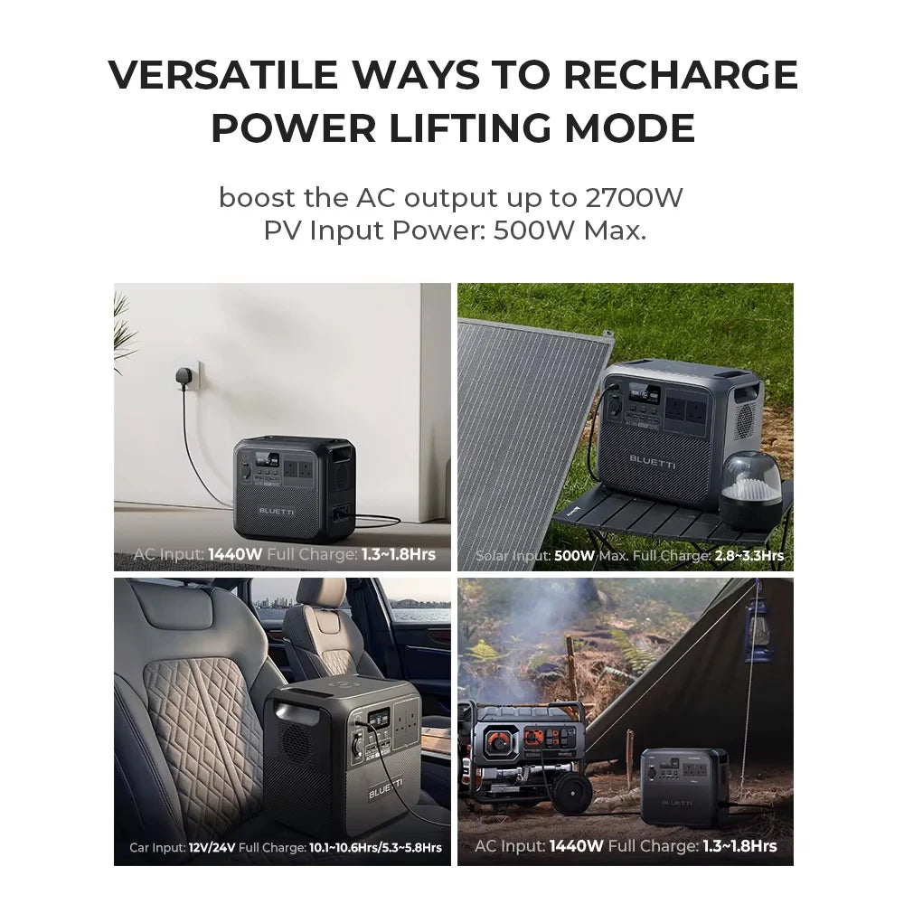 BLUETTI AC180 Solar Portable Power Station 1800W 1152Wh