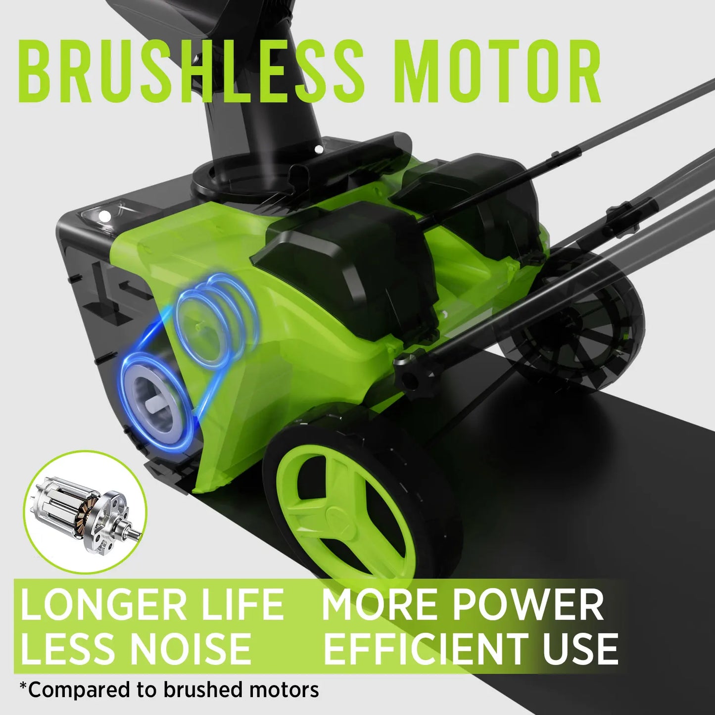 Deli Cordless Snow Blower Shovel With Dual 4.0Ah Batteries