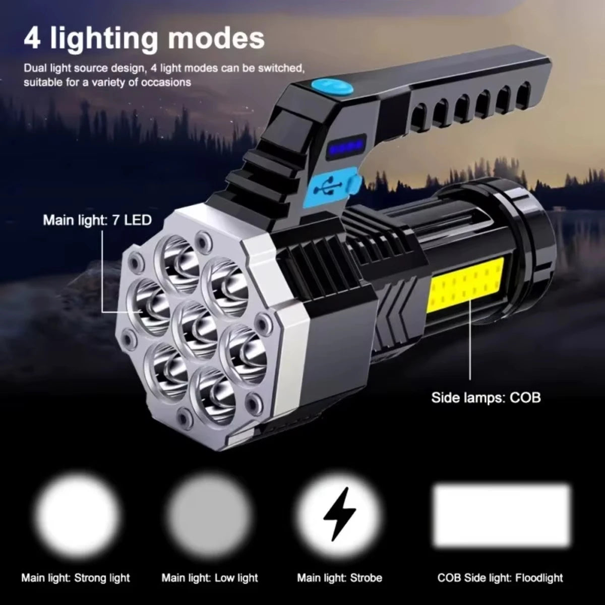 Skywolfeye 7LED High Power Flashlight With USB Charging COB Light