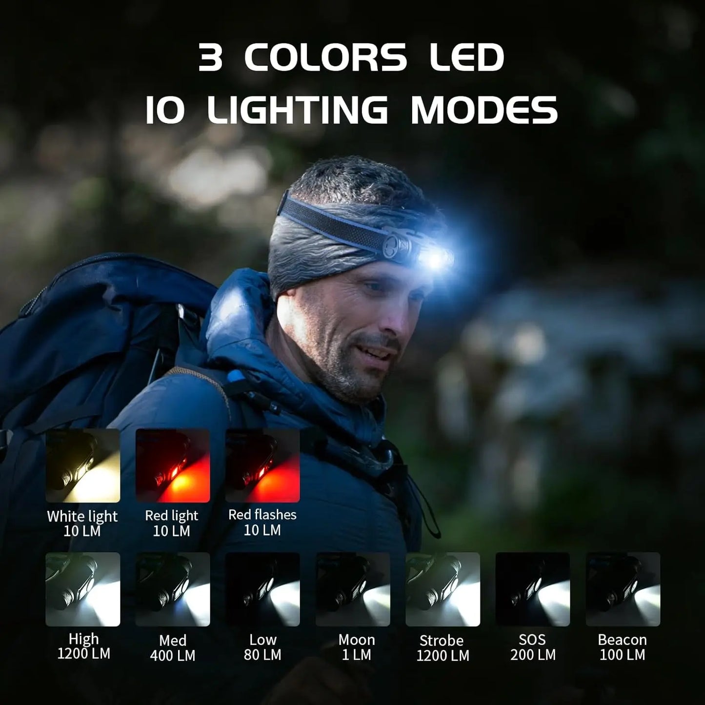 WUBEN H1 Rechargeable Headlamp Waterproof 1200 Lumen Camping