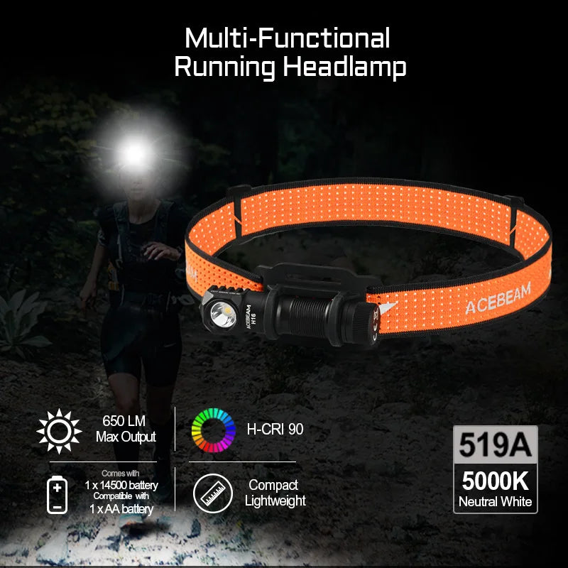 Acebeam H16 Headlamp Rechargeable Aluminum LED Flashlight