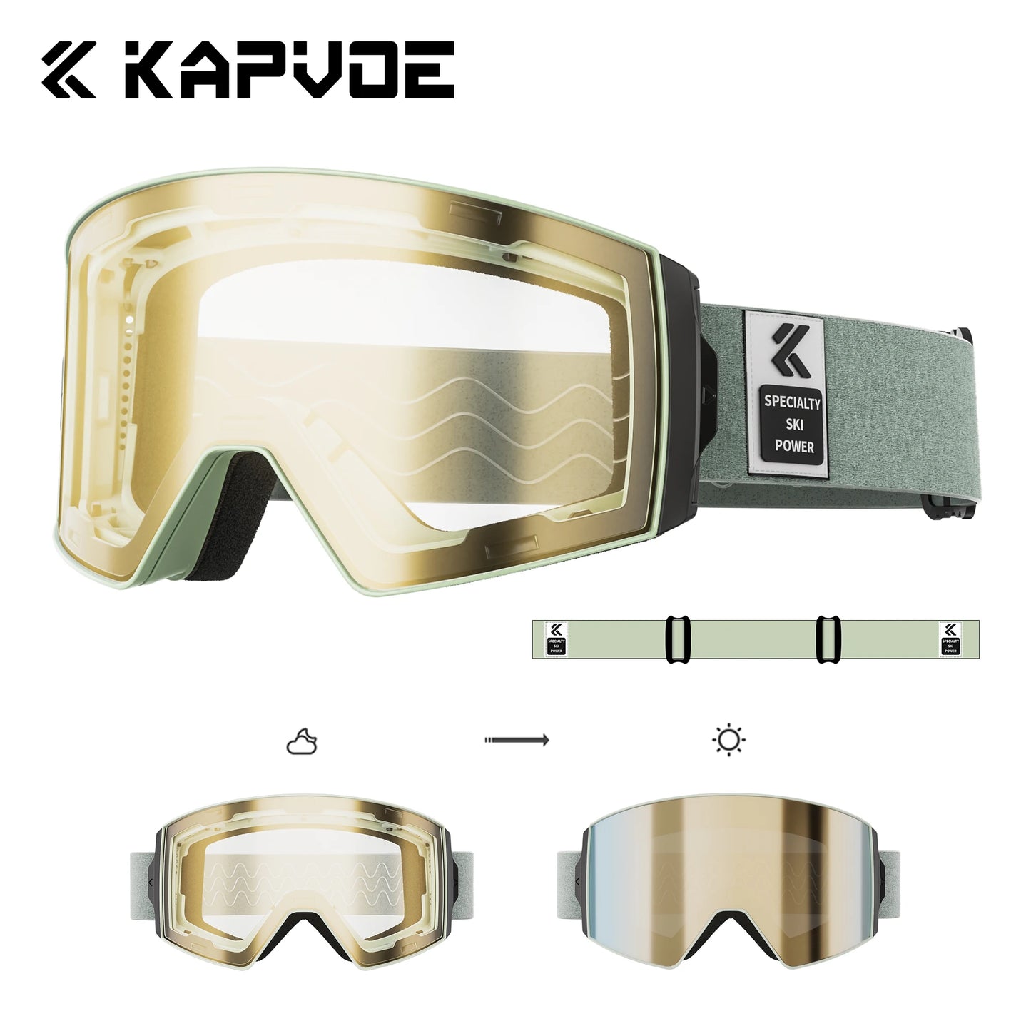 Kapvoe Outdoor Photochromic Ski Goggles UV400 Anti Fog Magnetic