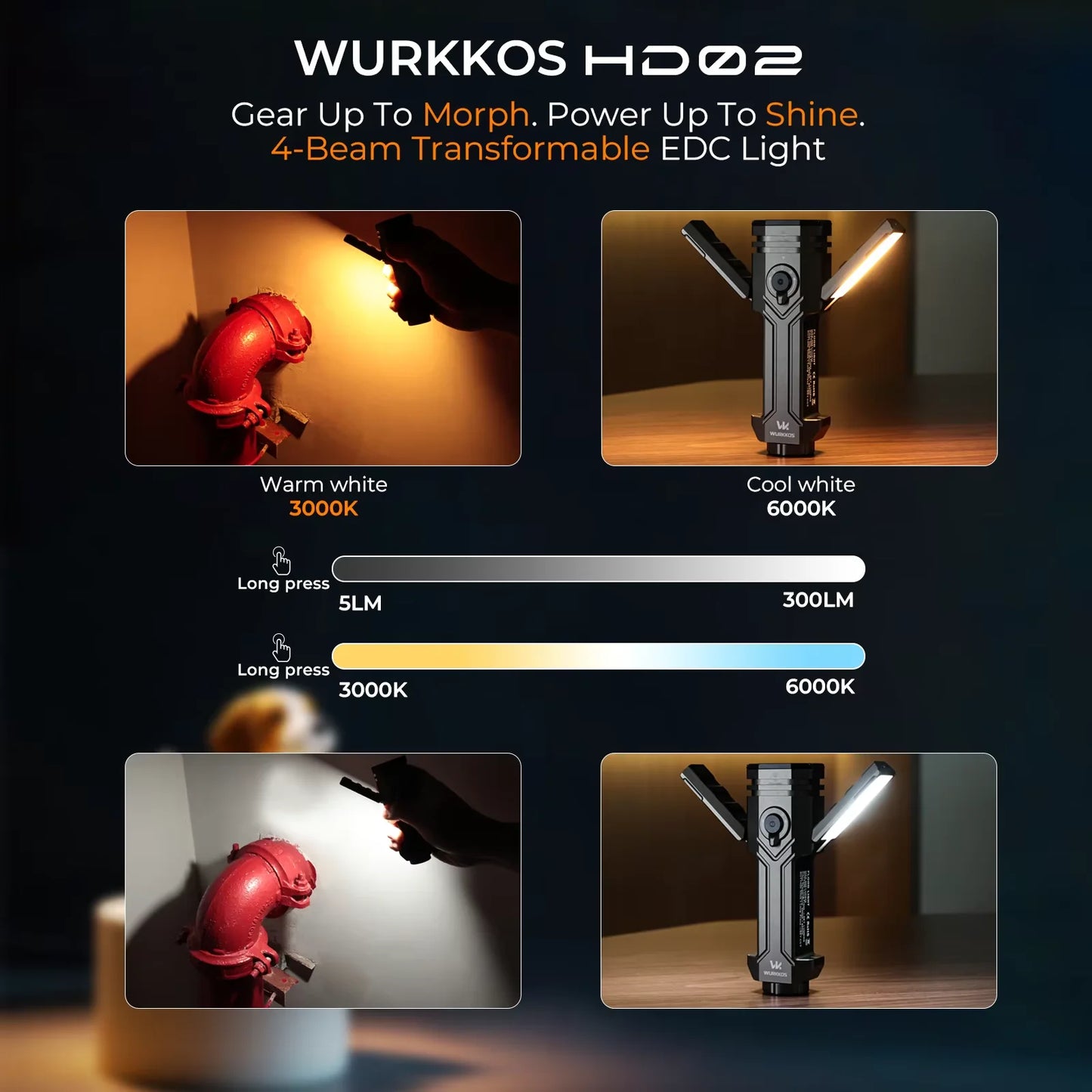 Wurkkos HD02 LED Camping Lamp Portable Rechargeable Battery