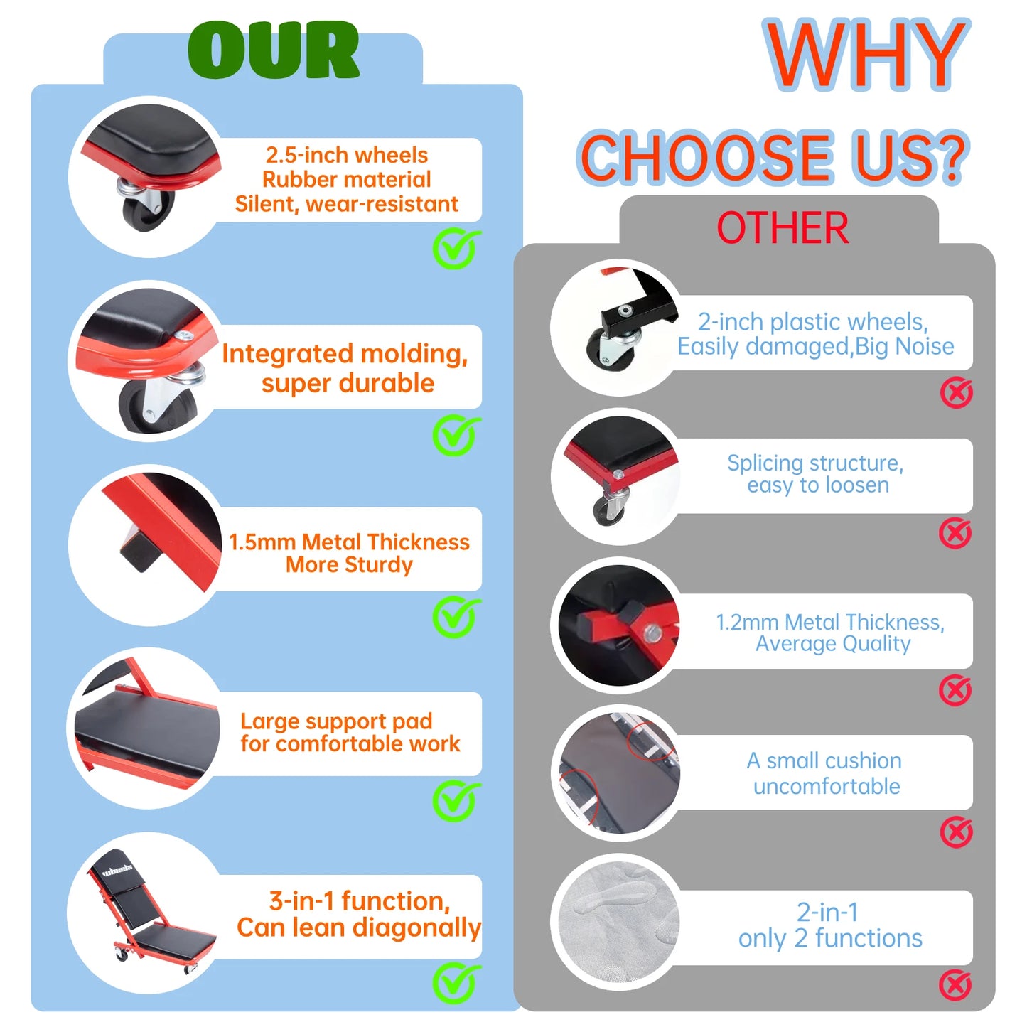 Hign-Concerned 3-In-1 Rolling Mechanic Creeper Z Seat