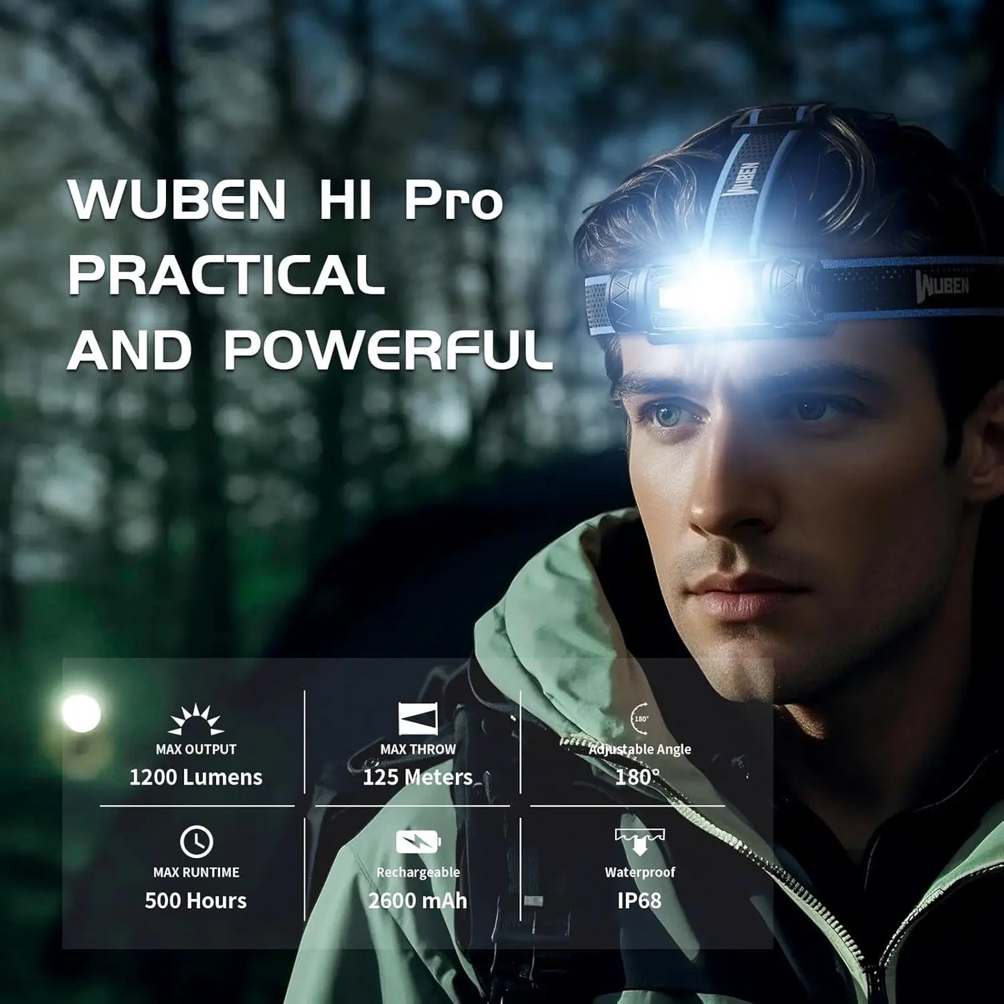 WUBEN H1 Rechargeable Headlamp Waterproof 1200 Lumen Camping