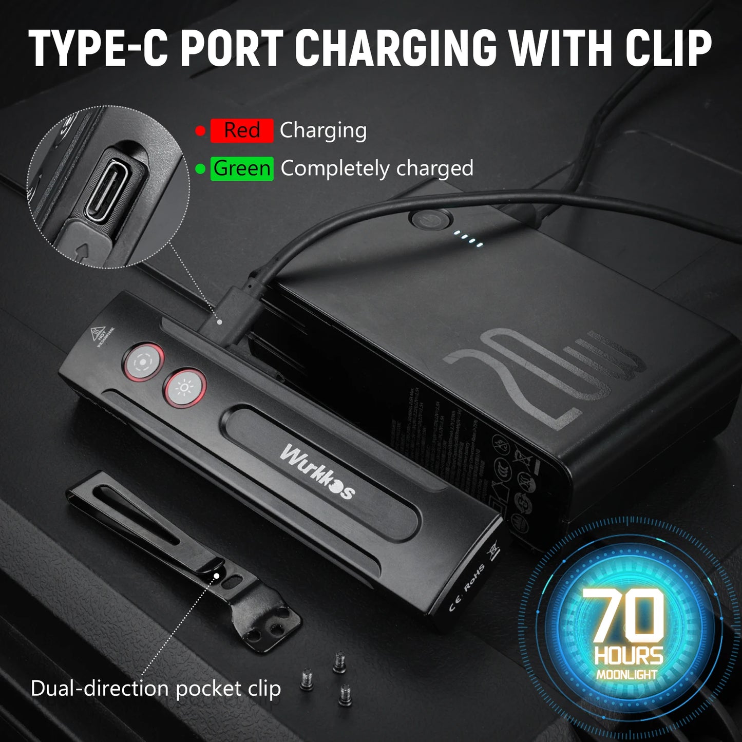 Wurkkos Rechargeable Flat EDC Flashlight With Green Beam UV LED