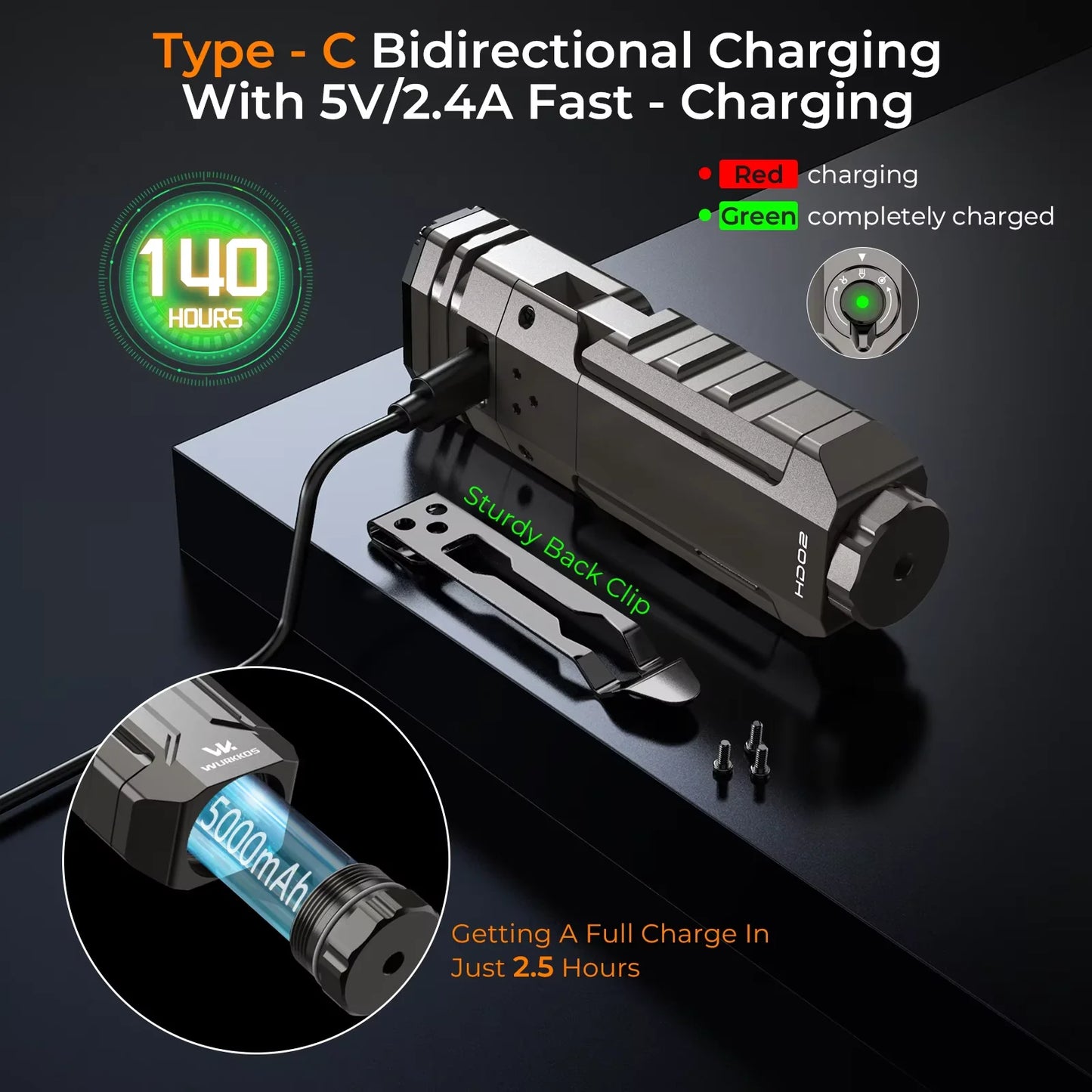 Wurkkos HD02 LED Camping Lamp Portable Rechargeable Battery