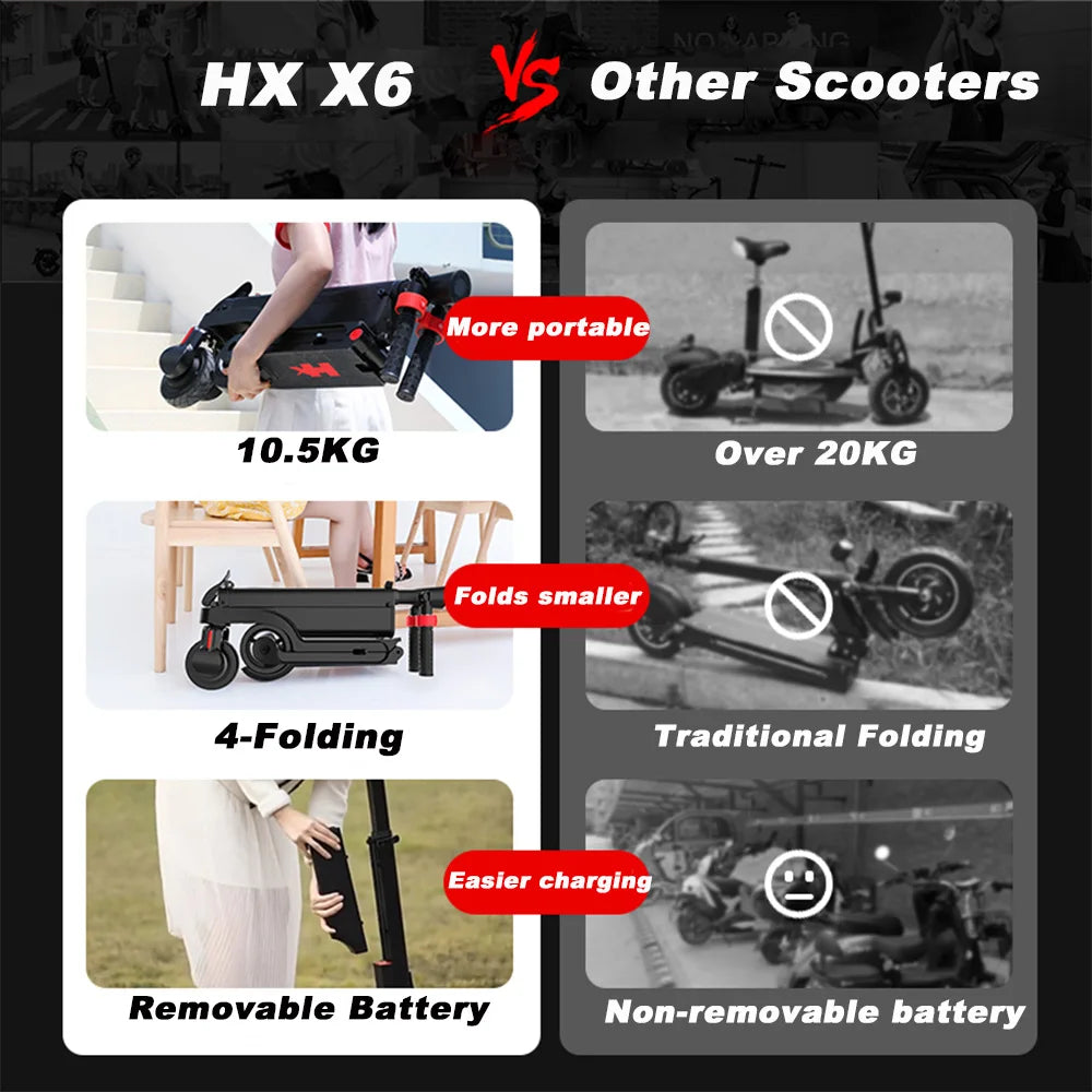 HX Foldable Electric Scooter X6 350W 25kmh 36V For Adults