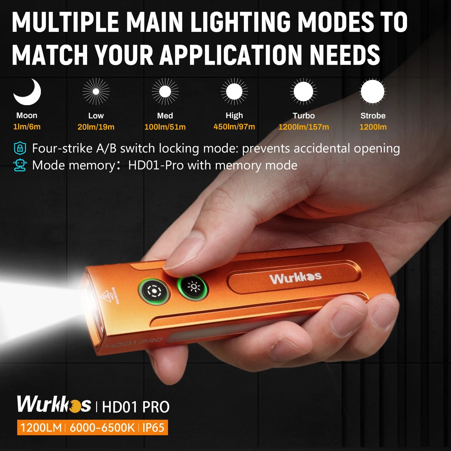 Wurkkos Rechargeable Flat EDC Flashlight With Green Beam UV LED