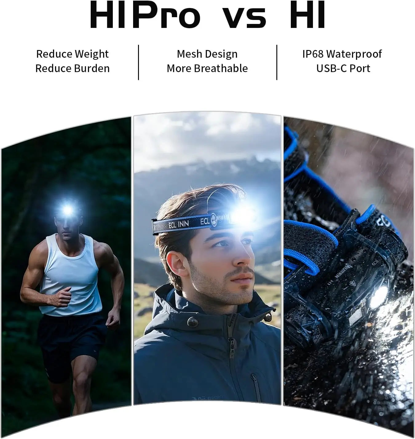 WUBEN H1 Rechargeable Headlamp Waterproof 1200 Lumen Camping