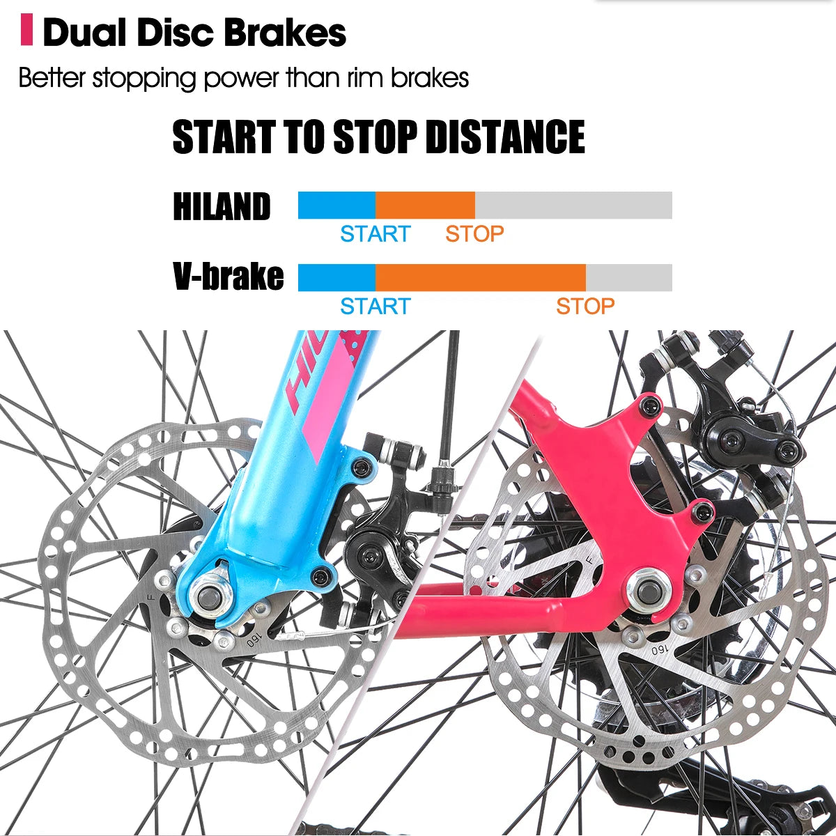 Hiland Women Mountain Bike With Step Through Frame Shimano 21 Speeds Suspension Fork