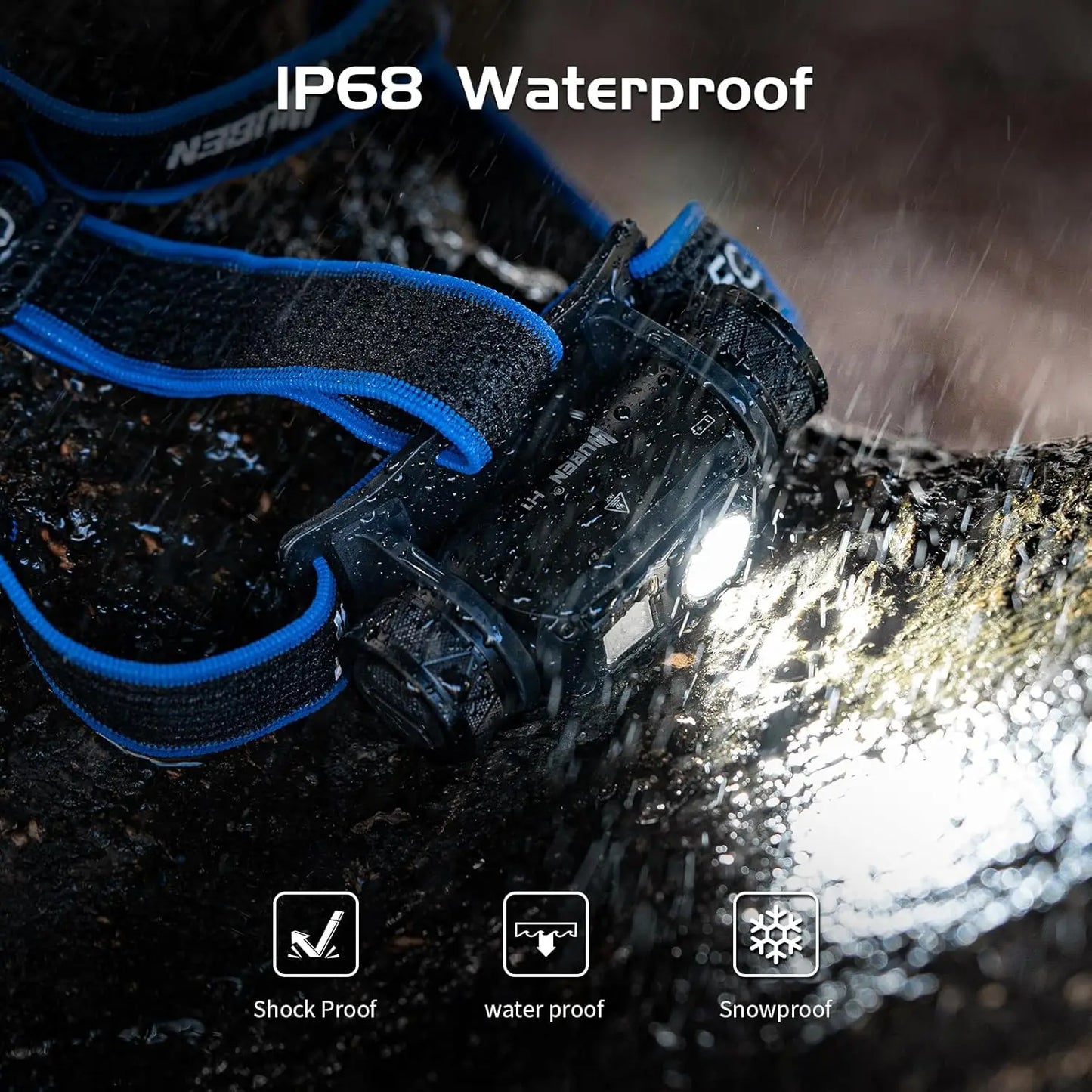 WUBEN H1 Rechargeable Headlamp Waterproof 1200 Lumen Camping