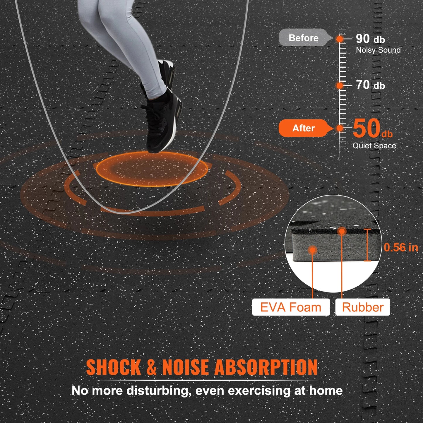 SucceBuy Interlocking Gym Floor Mats EVA Foam Rubber Top